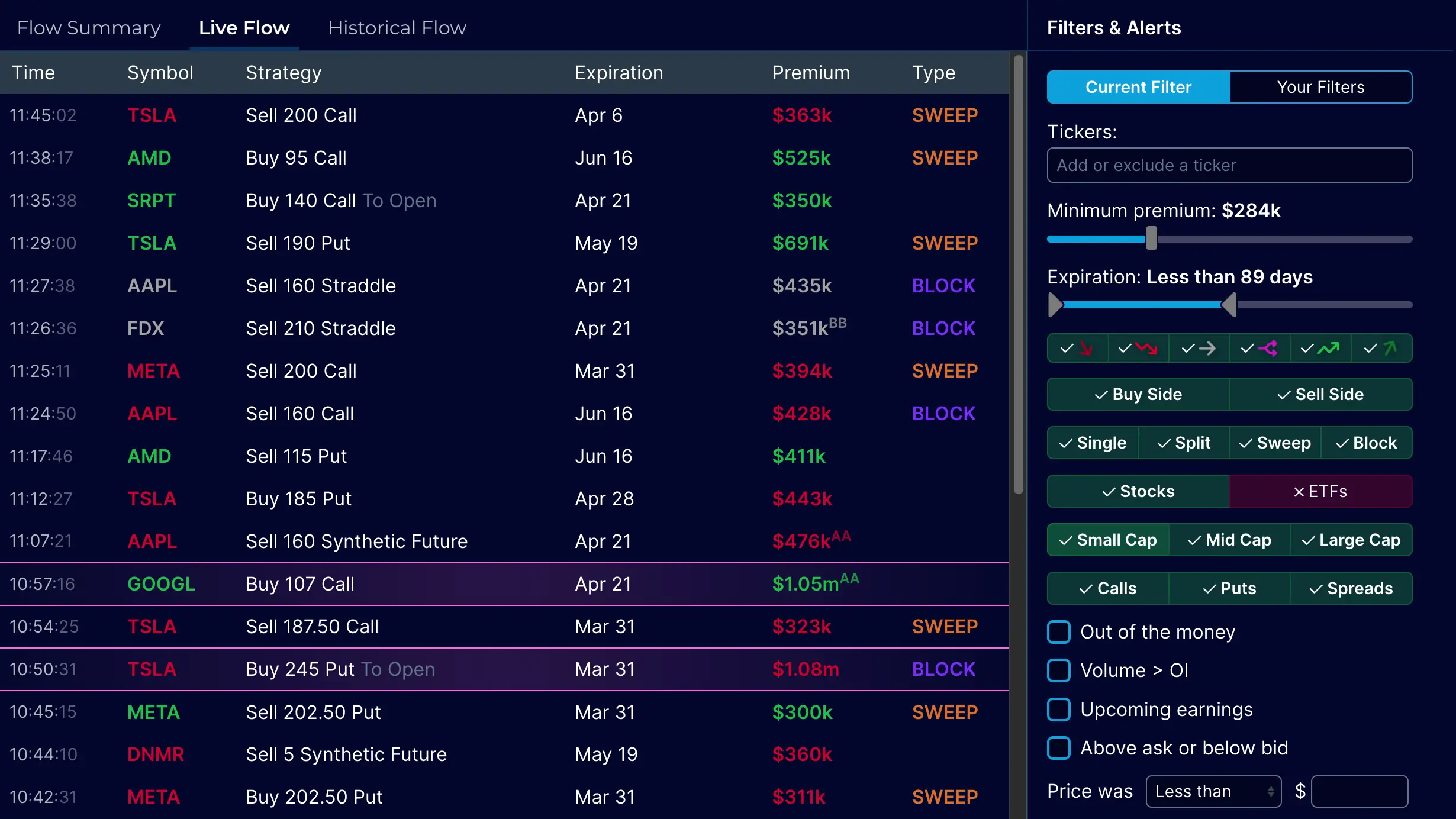 Screednshot of unusual options flow tool